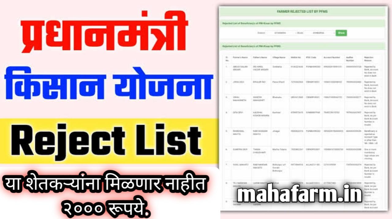 PM Kisan Yojana: या शेतकऱ्यांना मिळणार नाहीत 2000 रुपये, अपात्र शेतकऱ्यांची यादी पहा.