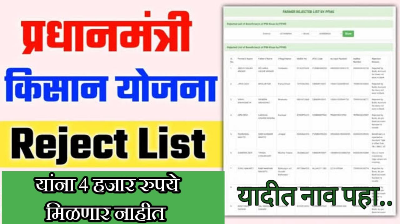 Pm Kisan Yojana Rejected Farrmers list :- पी एम किसान योजनेतून हे शेतकरी अपात्र झाले, यादी पहा