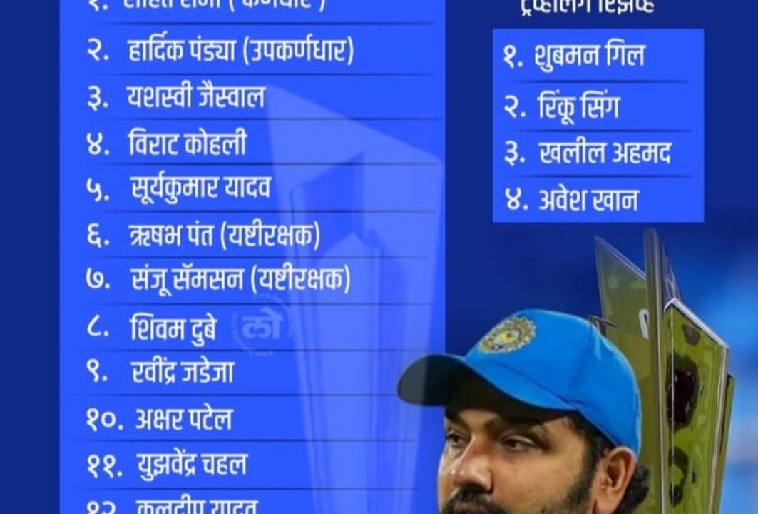 टी-20 वर्ल्ड कप साठी भारताचा संघ जाहीर | Indian t-20 squad for worldcup 2024.