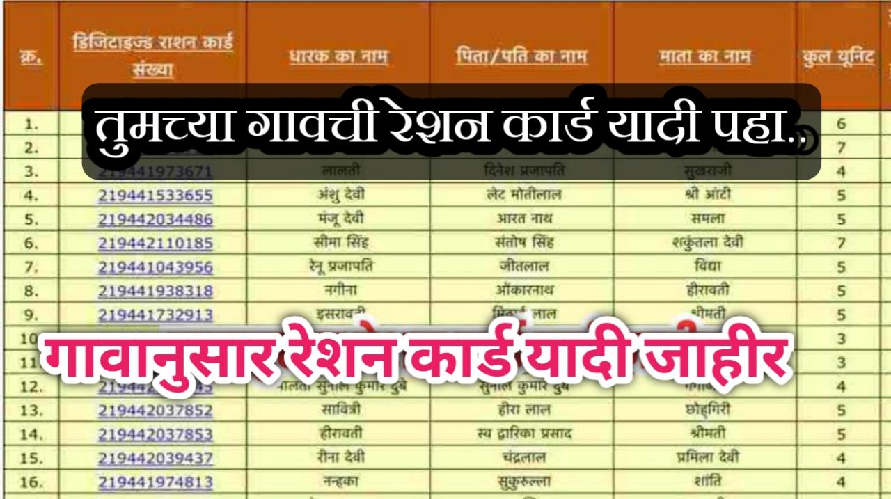 आपल्या गावाची रेशन कार्ड यादी पहा तमच्या मोबाईलवर | Village wise ration card list.