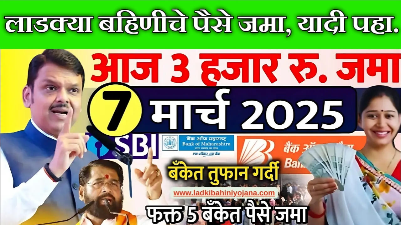 लाडकी बहीण योजना: फेब्रुवारी, मार्च चे 3000 रुपये जमा. लगेच पैसे जमा! लाभार्थी यादीमध्ये तुमचे नाव आहे का पहा.