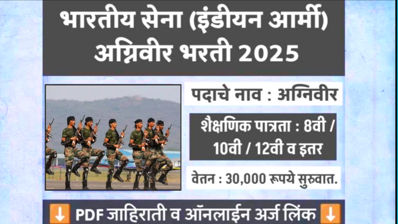 इंडियन आर्मी अग्निवीर भरती 2025 – सुवर्णसंधी युवा उमेदवारांसाठी! | Indian Army Agniveer Bharti 2025