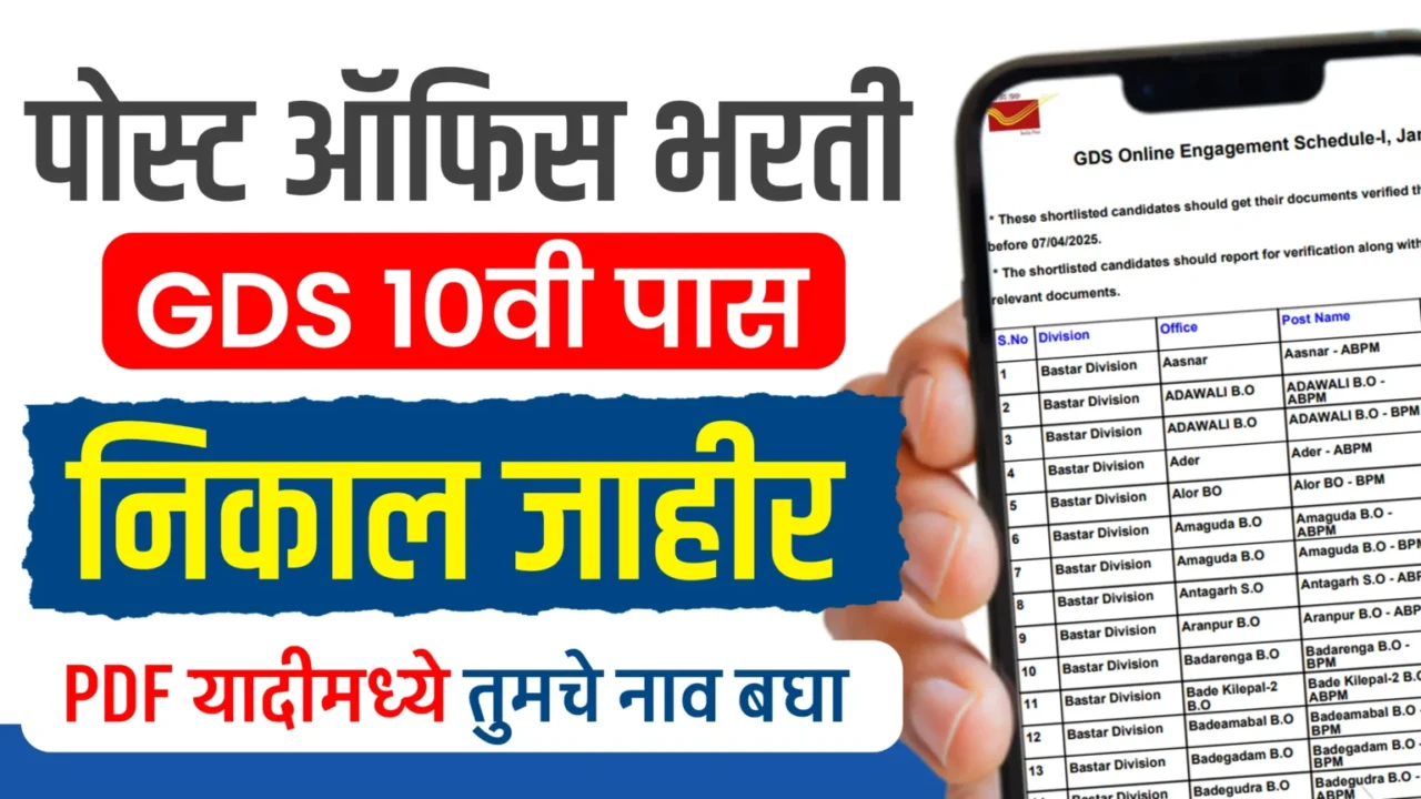 GDS निकाल 2025: पहिली गुणवत्ता यादी [PDF डाउनलोड] – ग्रामीण डाक सेवक भरती निकाल जाहीर!