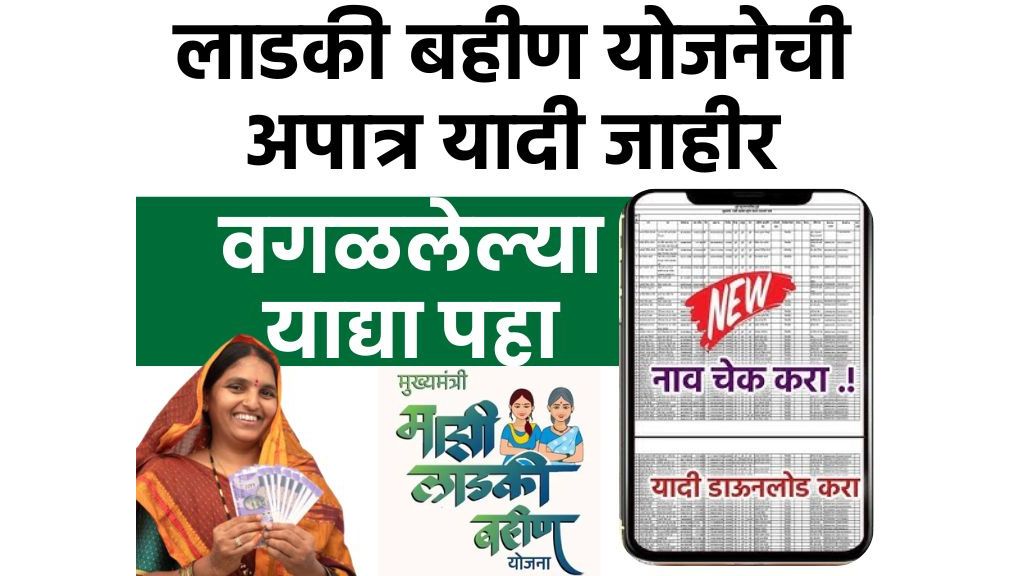 लाडकी बहीण योजनेच्या अपात्र लाभार्थींची यादी जाहीर – जाणून घ्या सविस्तर माहिती