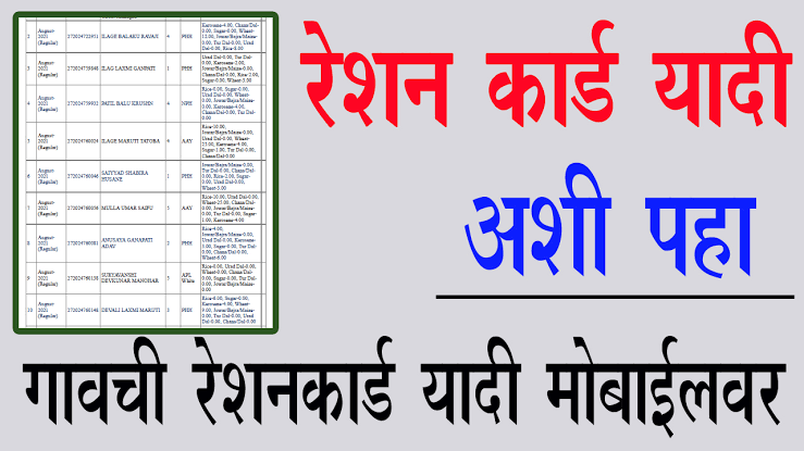 महाराष्ट्रातील रेशन कार्ड डाउनलोड करण्यासाठी खालील प्रक्रिया अवलंबा