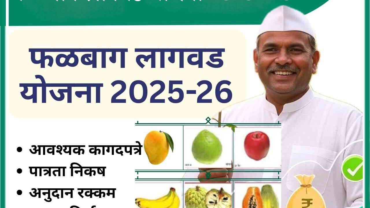 फळबाग लागवड योजना 2025-26 अर्ज सुरू: असा करा अर्ज