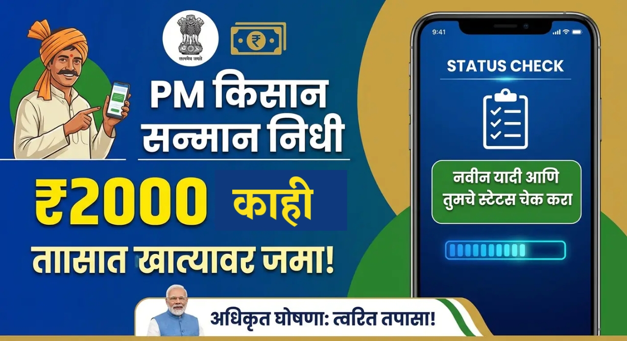 PM किसान: 'या' दिवशी 2000 रुपये थेट खात्यात! लगेच 'असं' चेक करा तुमचं नाव
