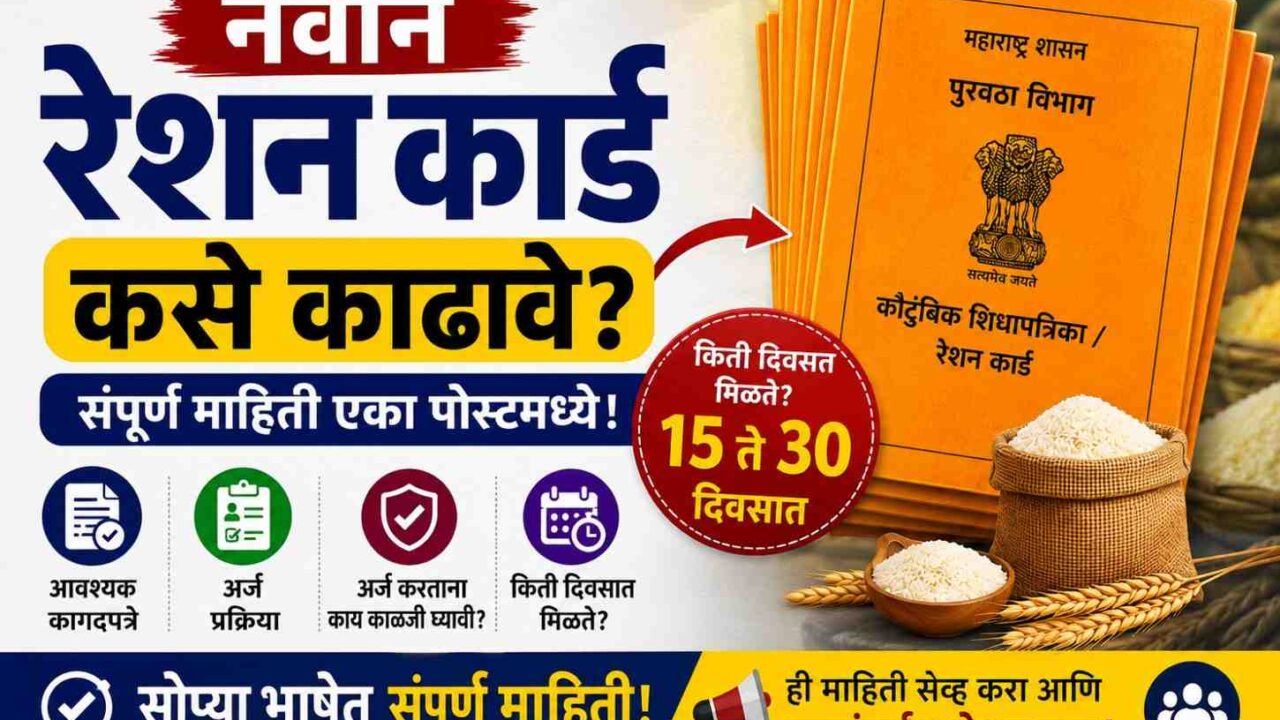 तुमच्याकडे रेशन कार्ड नाही? 'या' एका क्लिकवर घरबसल्या काढा नवीन कार्ड! सरकारी फायदे गमावू नका!