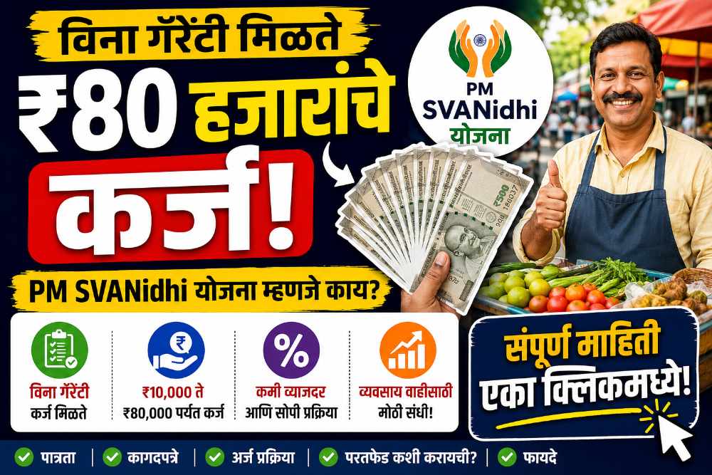 आता ₹80,000 पर्यंत कर्ज मिळेल विना गॅरंटी! मोदी सरकारची 'ही' योजना तुम्हाला करेल आत्मनिर्भर!