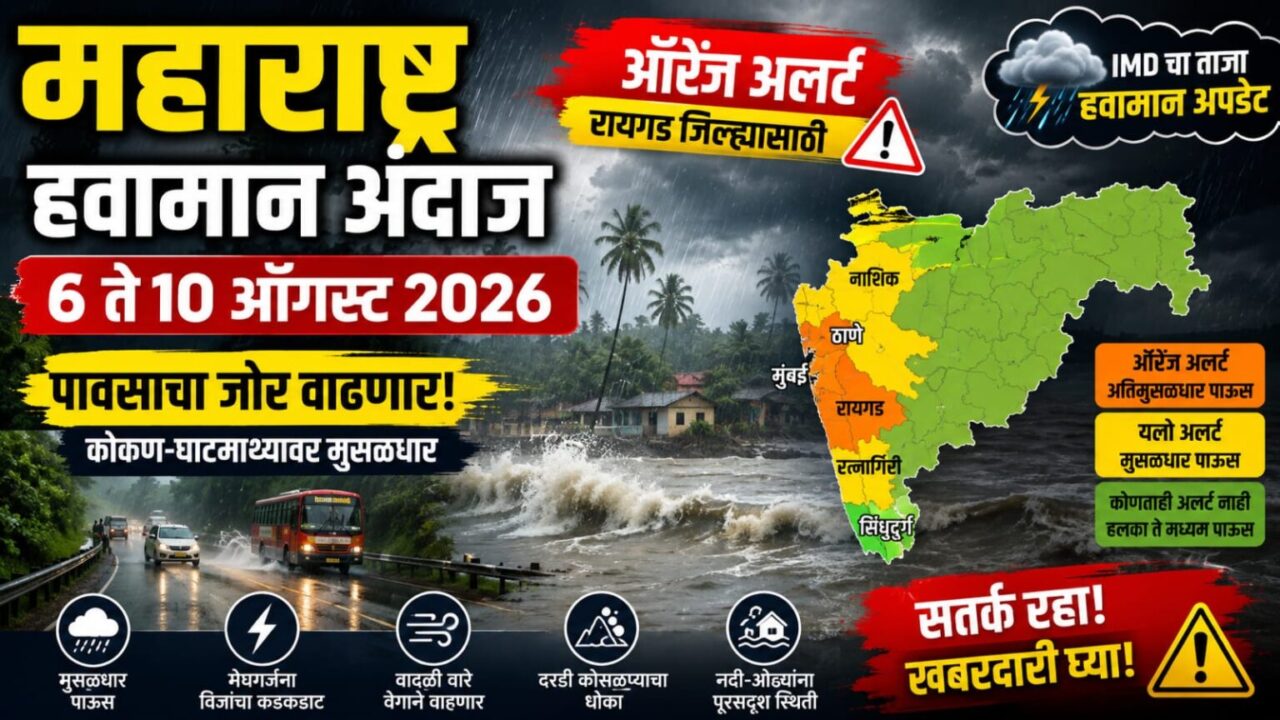 महाराष्ट्र हवामान अंदाज ६ ते १० ऑगस्ट २०२६: कोकण-घाटमाथ्यावर मुसळधार पाऊस, अनेक जिल्ह्यांना सतर्कतेचा इशारा