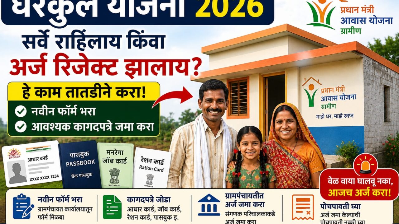 घरकुल योजना २०२६: घरकुल सर्वे राहिलाय किंवा अर्ज रिजेक्ट झालाय? ‘हे’ काम तातडीने करा; पहा नवीन फॉर्म व आवश्यक कागदपत्रे!