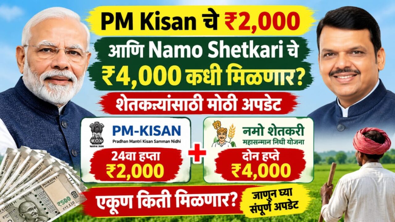 PM Kisan चे ₹2,000 आणि Namo Shetkari चे ₹4,000 कधी मिळणार? शेतकऱ्यांसाठी मोठी अपडेट.