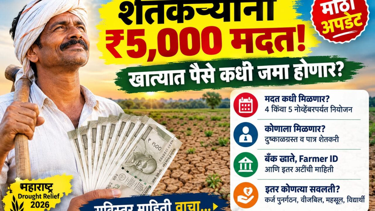 दुष्काळग्रस्त शेतकऱ्यांना ₹5,000 अग्रीम मदत कधी मिळणार? 4 नोव्हेंबरपूर्वी पैसे जमा होण्याबाबत मोठी अपडेट